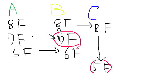 添付2